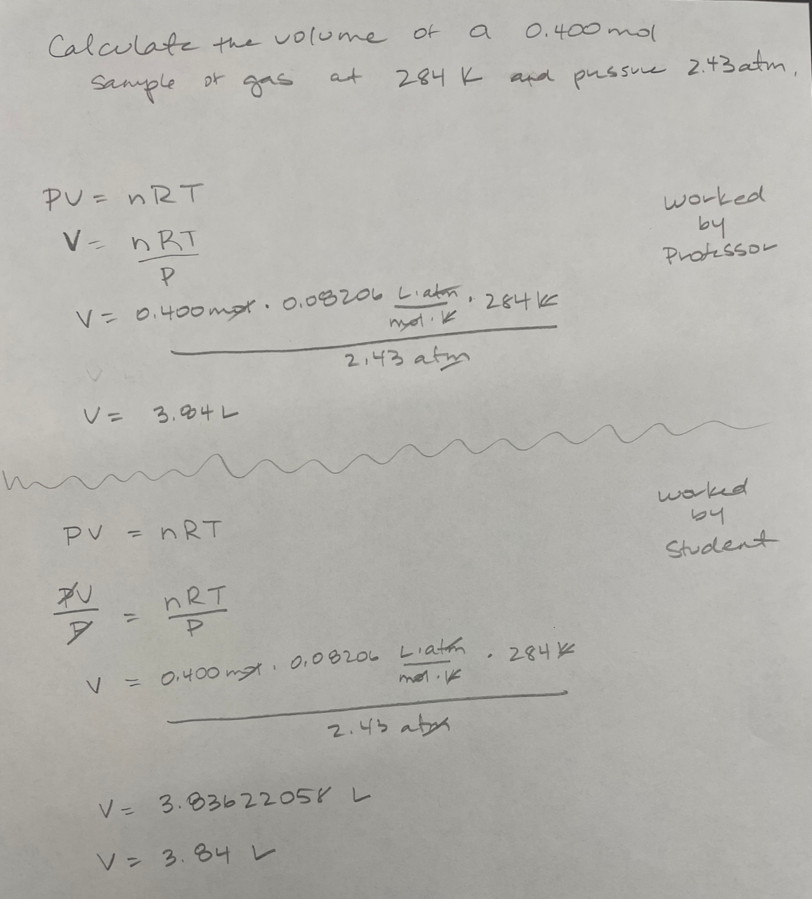 review